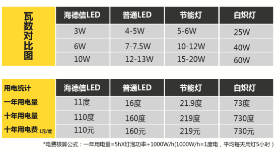 点击打开原图