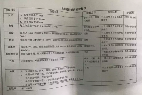 点击打开原图