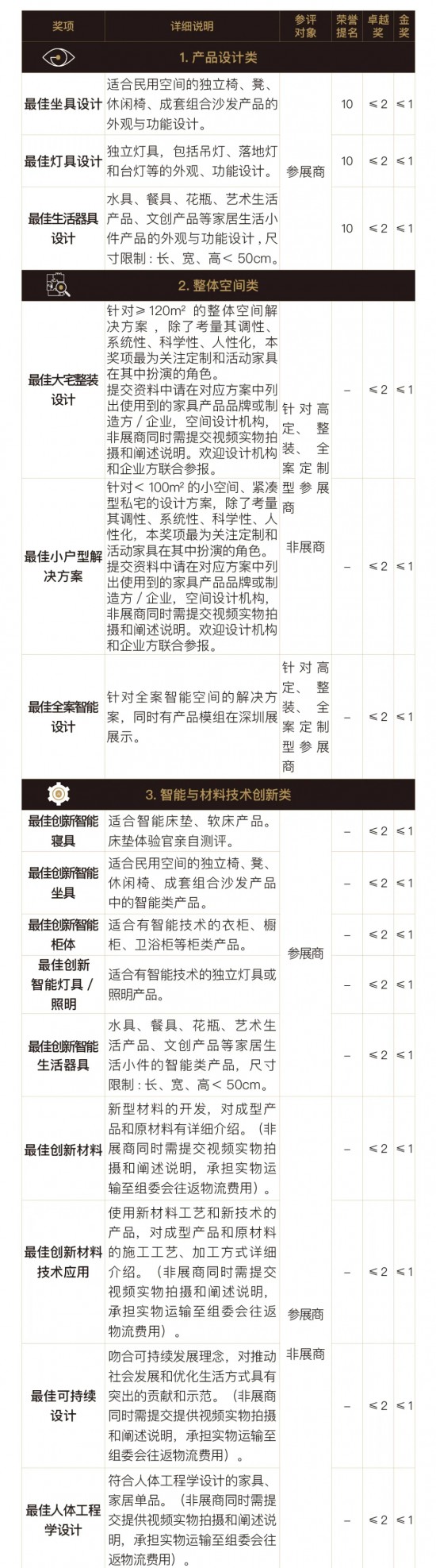 点击打开原图