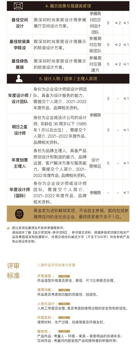 点击打开原图