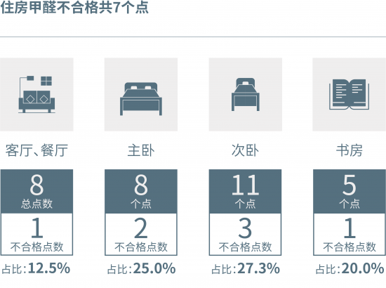 点击打开原图