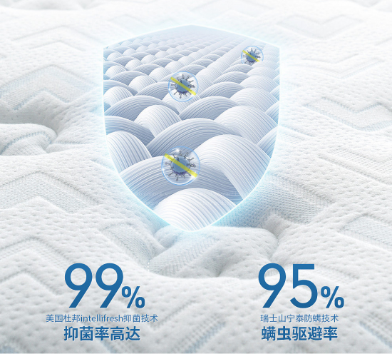 点击打开原图